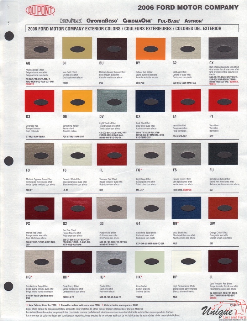 2006 Ford Paint Charts DuPont